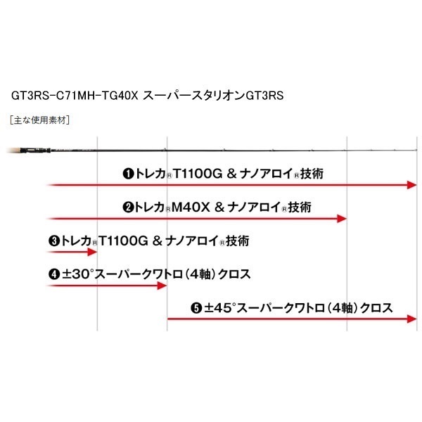 カレイド インスピラーレ